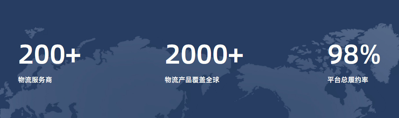 国际空运小包