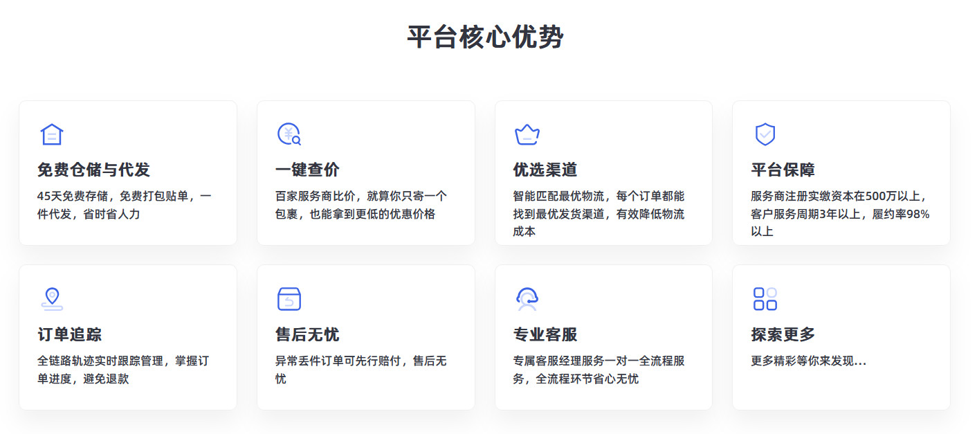 国际快递