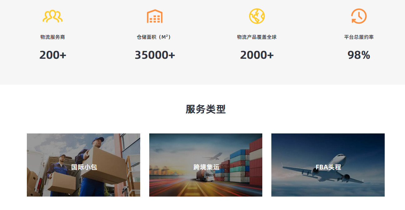 跨境物流