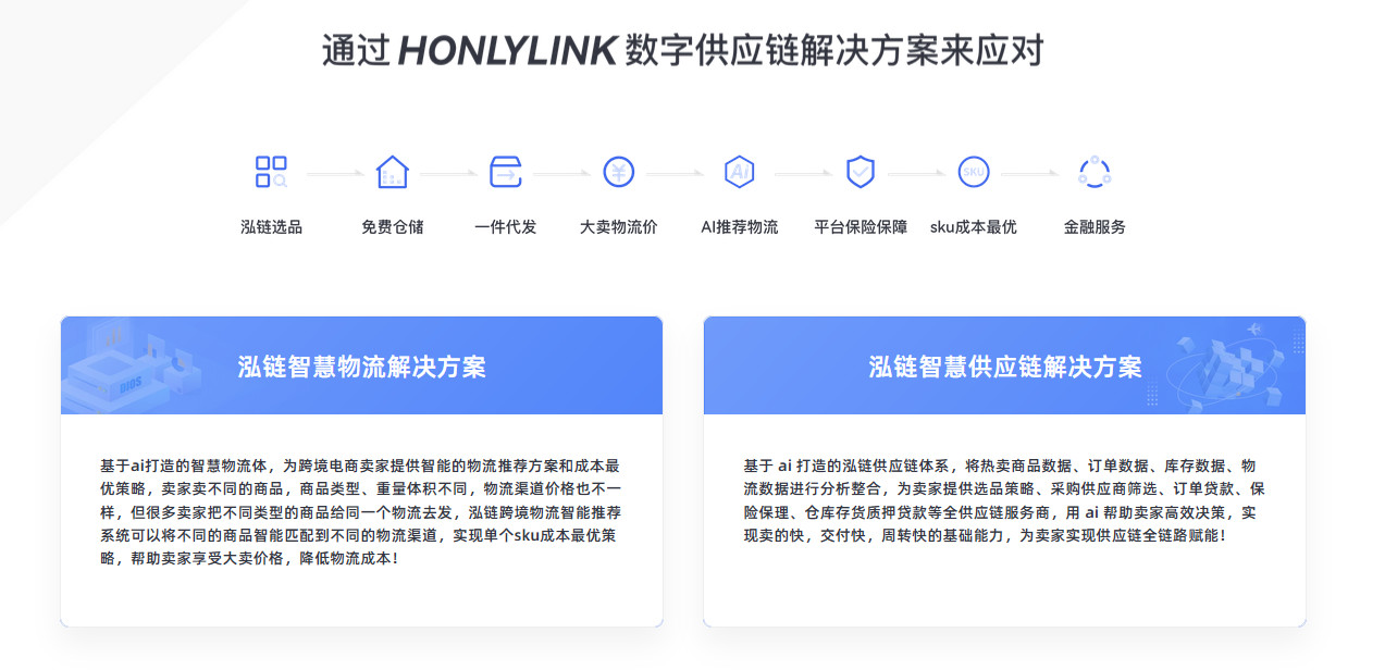 专线小包