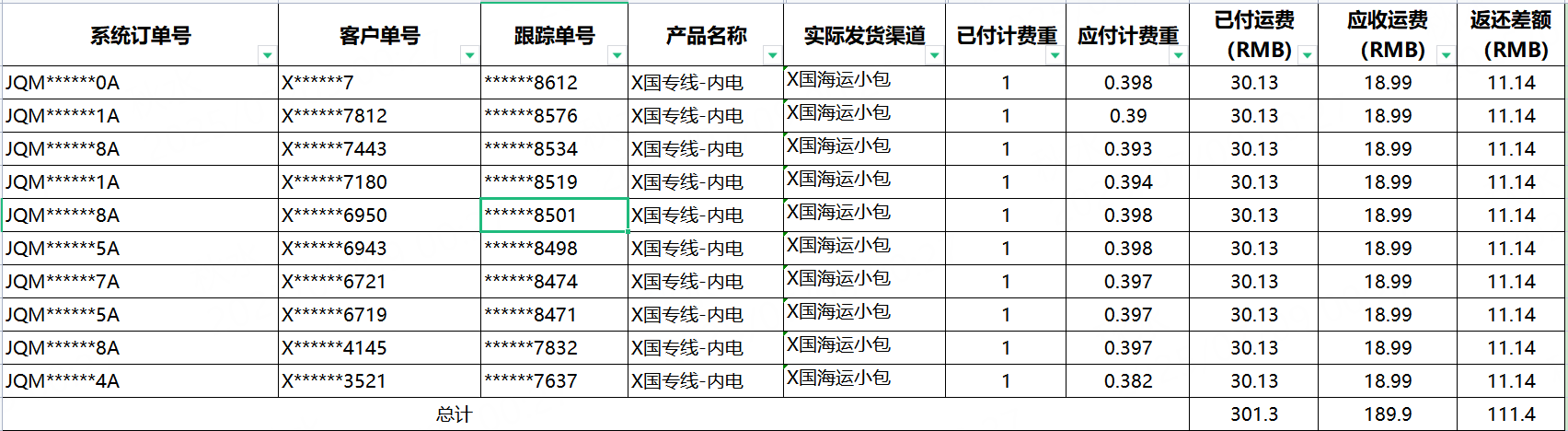 跨境物流